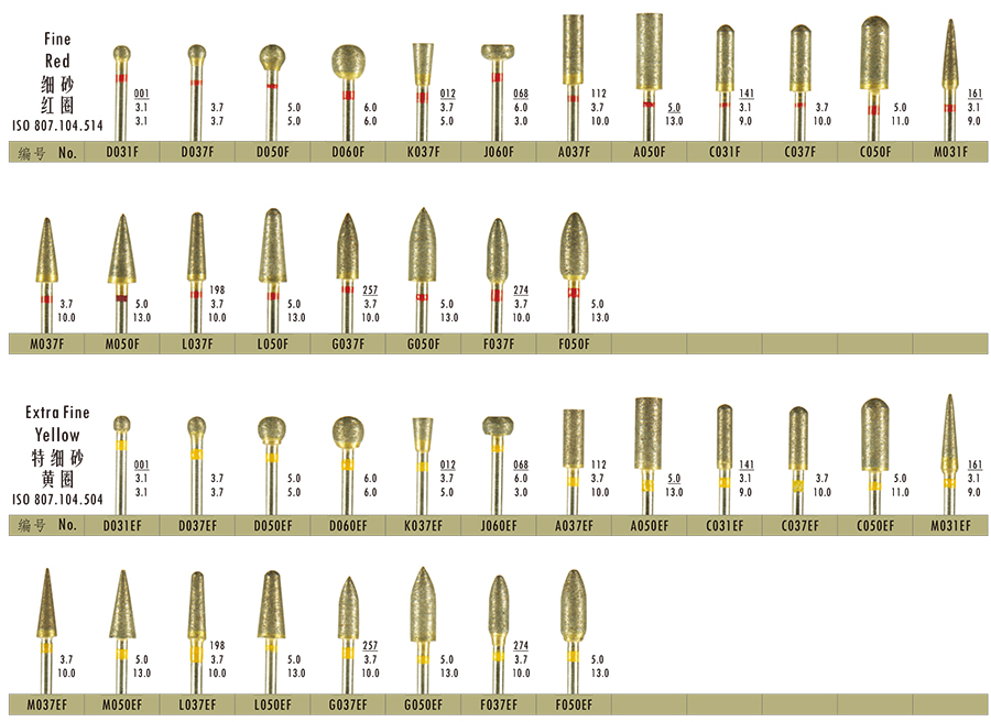 Fully-Sintered Diamond.HP